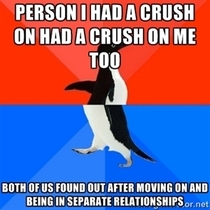 On the subject of crushes