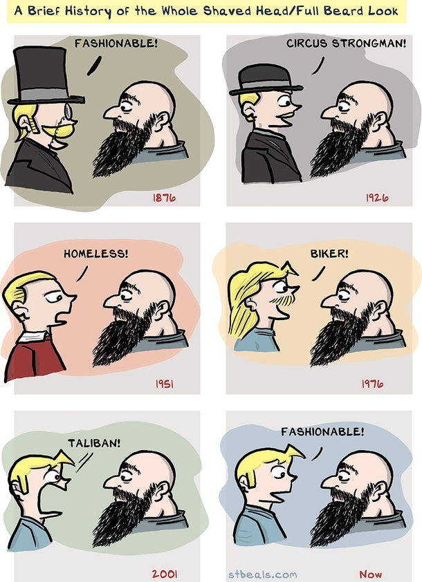 A Brief History of Shaved Heads with Full Beards