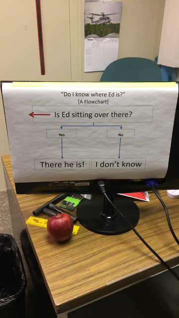 A co-worker got tired of people asking where Ed is
