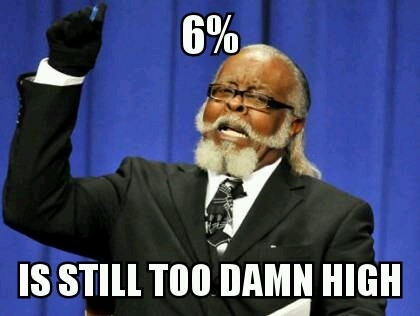 After seeing Congresss new approval rating