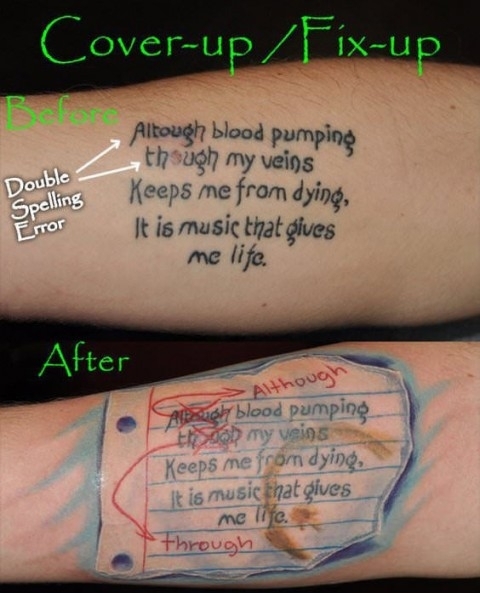 Best tattoo cover up
