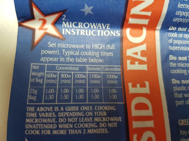 Can someone help me figure how long to microwave my popcorn for