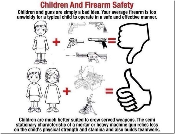 Children and firearm safety