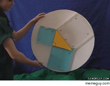 Cool demonstration of the Pythagorean Theorem
