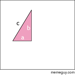 Cool way of demonstrating Pythagorean theorem