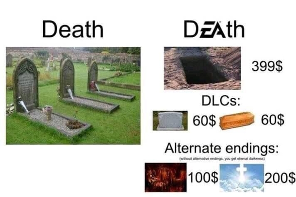 Death DLC bundle by Electronic Arts
