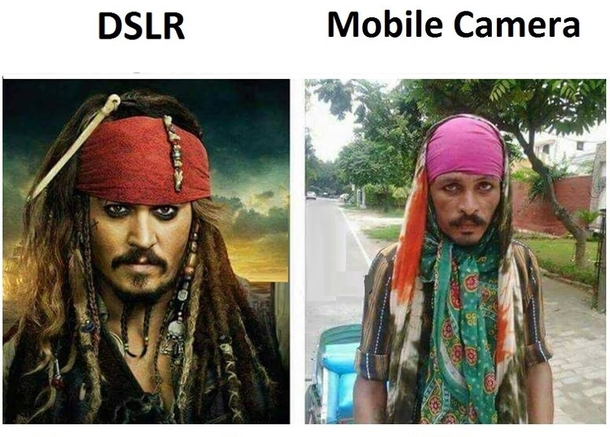 DSLR vs Mobile Camera