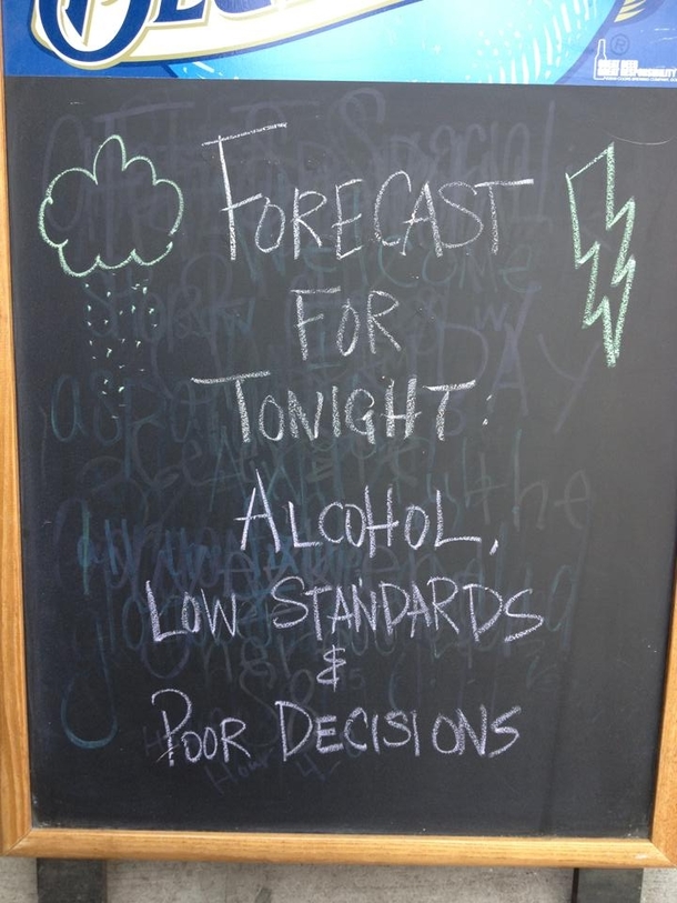Forecast For Tonight