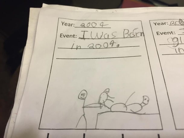Grading one of my rd grade students homework tonight and came across this beauty This wasaccurate Trying to decide if I should give bonus points
