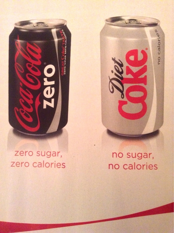How Coca-Cola does marketing