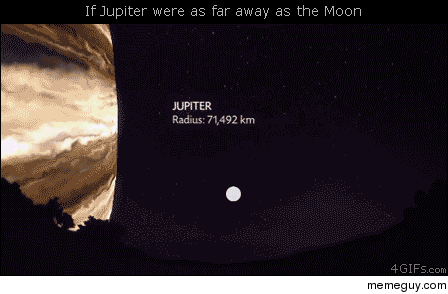 If Jupiter were as far away as the Moon 