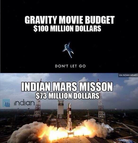 Its funny how a space mission is cheaper than a movie
