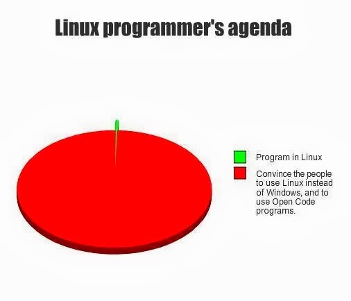 Linux Programmers