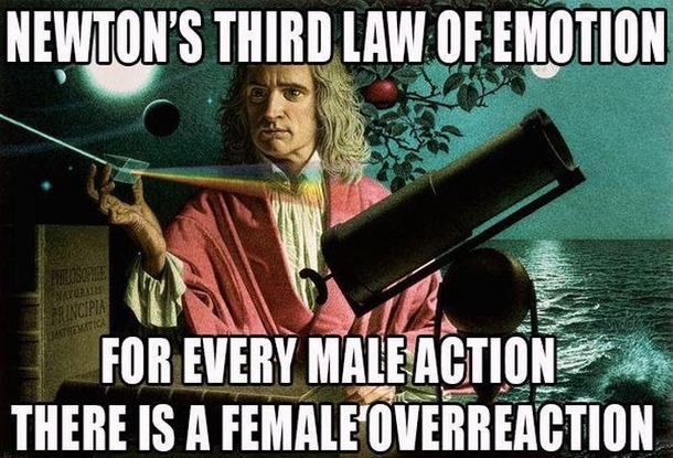 Newtons Third Law