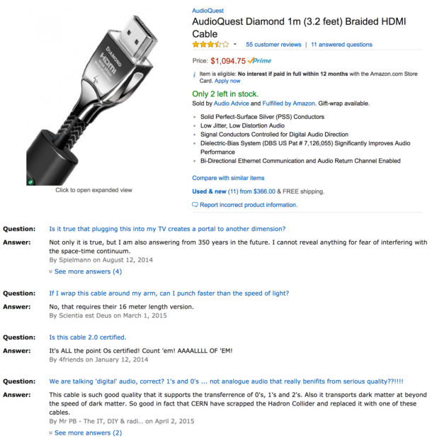 Questions answered about a  HDMI cable on Amazon