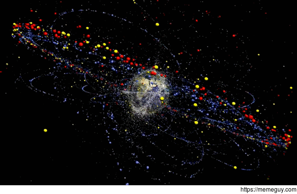 Satellites and Space Junk Around Earth