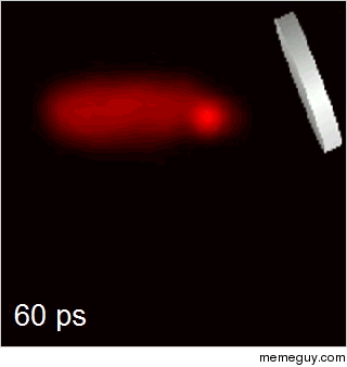 Scientists create  billion fps camera capable of imaging laser pulse reflecting