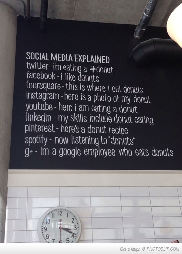 Social media explained using donuts