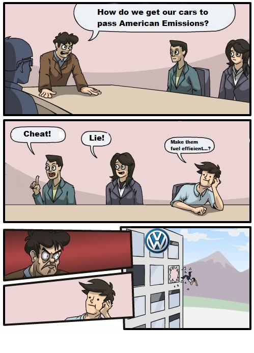 Some time ago at Volkswagen