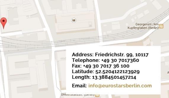 The address of a Berlin hotel I stayed at in  The latitude and longitude are given to  decimal places which works out to a location precision of roughly  nanometers  about the size of a typical virus Talk about the stereotype of Teutonic exactitude