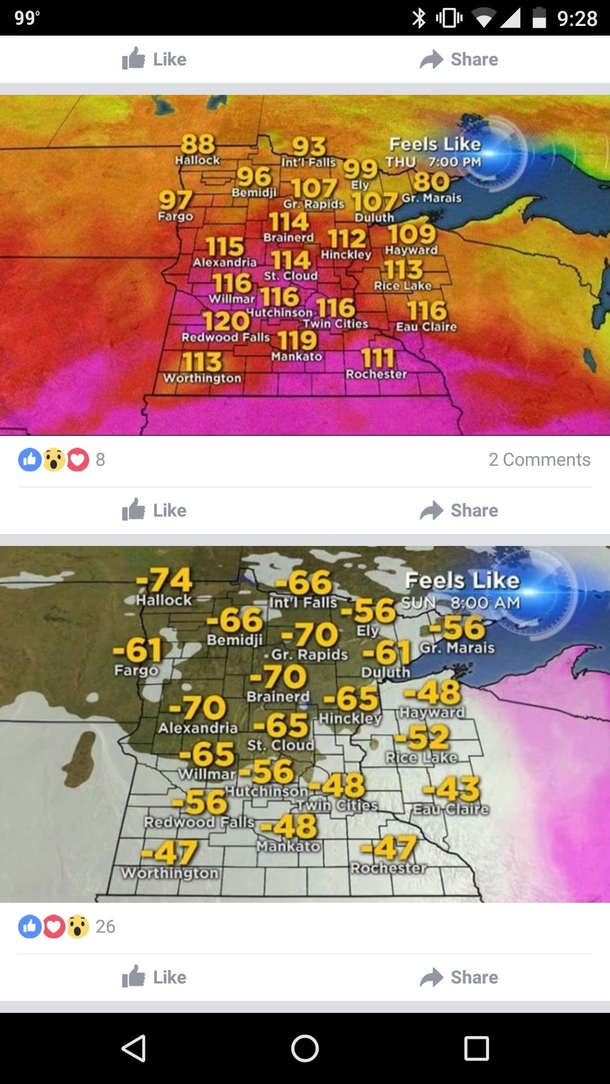 The difference between winter and summer in Minnesota