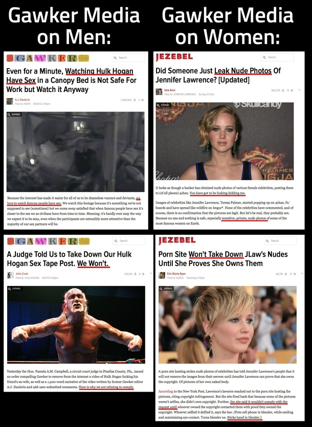 The medias double standard on naked celeb leaks is laughable