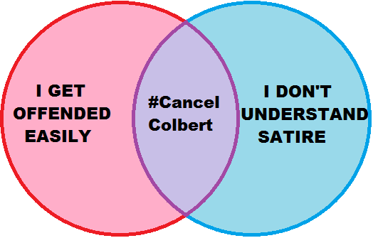 The people who supported the CancelColbert hashtag