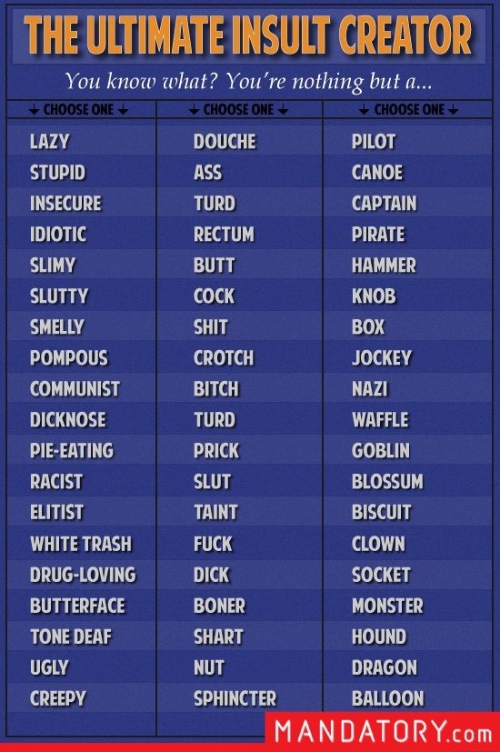 The ultimate insult creator