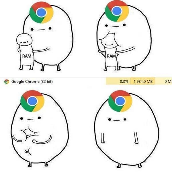 The Usual Chrome Experience