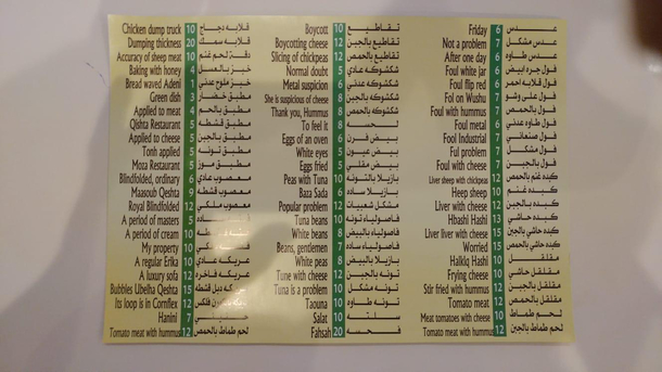 This poorly translated food menu from a hotel in Saudi Arabia
