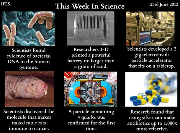 This week in science