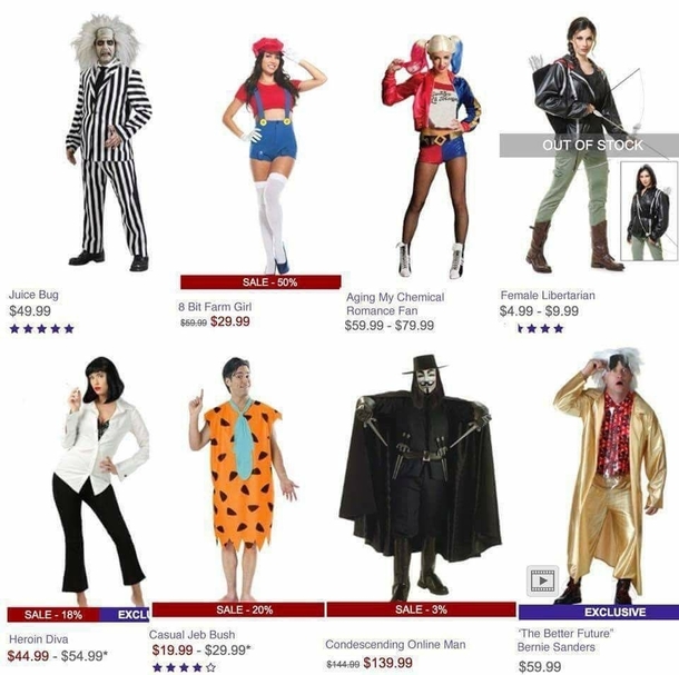 Unlicensed Halloween costume names
