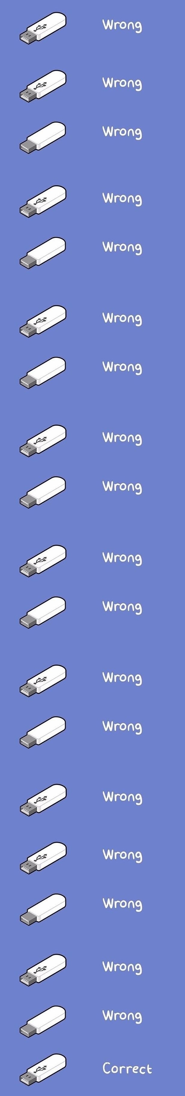 USB A IRL