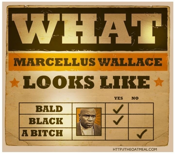 What does Marcellus Wallace look like