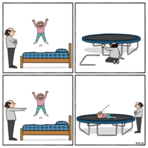  How to deal with kids jumping on beds