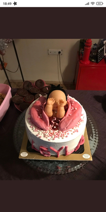 A gynecoloists birthday cake