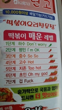 A scale for spiciness