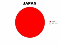 Also Japan