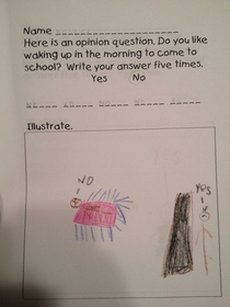 An accurate depiction of mornings in our household as drawn by my  yr old