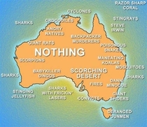 Basic guide for tourists in Australia