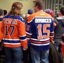 Canadian divorce