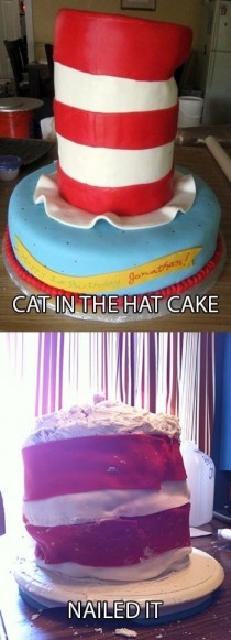 Cat in the hat cake 