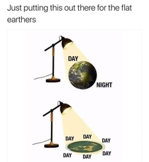 Checkmate flat earthers