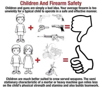 Children and Firearm safety