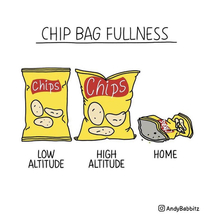 Chip Bag Fullness oc