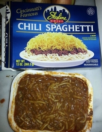 Cincinnatis Famous Chili Spaghetti 