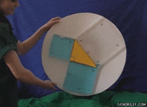 Cool demonstration of the Pythagorean Theorem