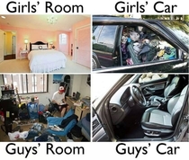 Difference between rooms of Boys and Girls