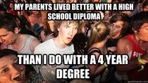 Diploma vs Degree