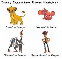 Disney characters explained